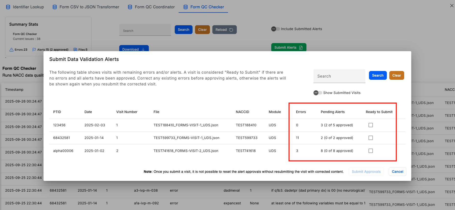 Alt text: Image of the &quot;Submit Data Validation Alerts&quot; dialog with the remaining errors and alerts columns highlighted