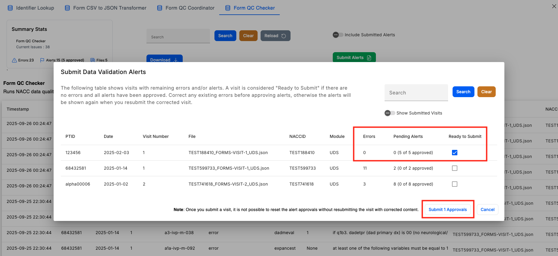 Alt text: Image of the &quot;Submit Data Validation Alerts&quot; dialog with a visit selected as &quot;Ready to Submit&quot;