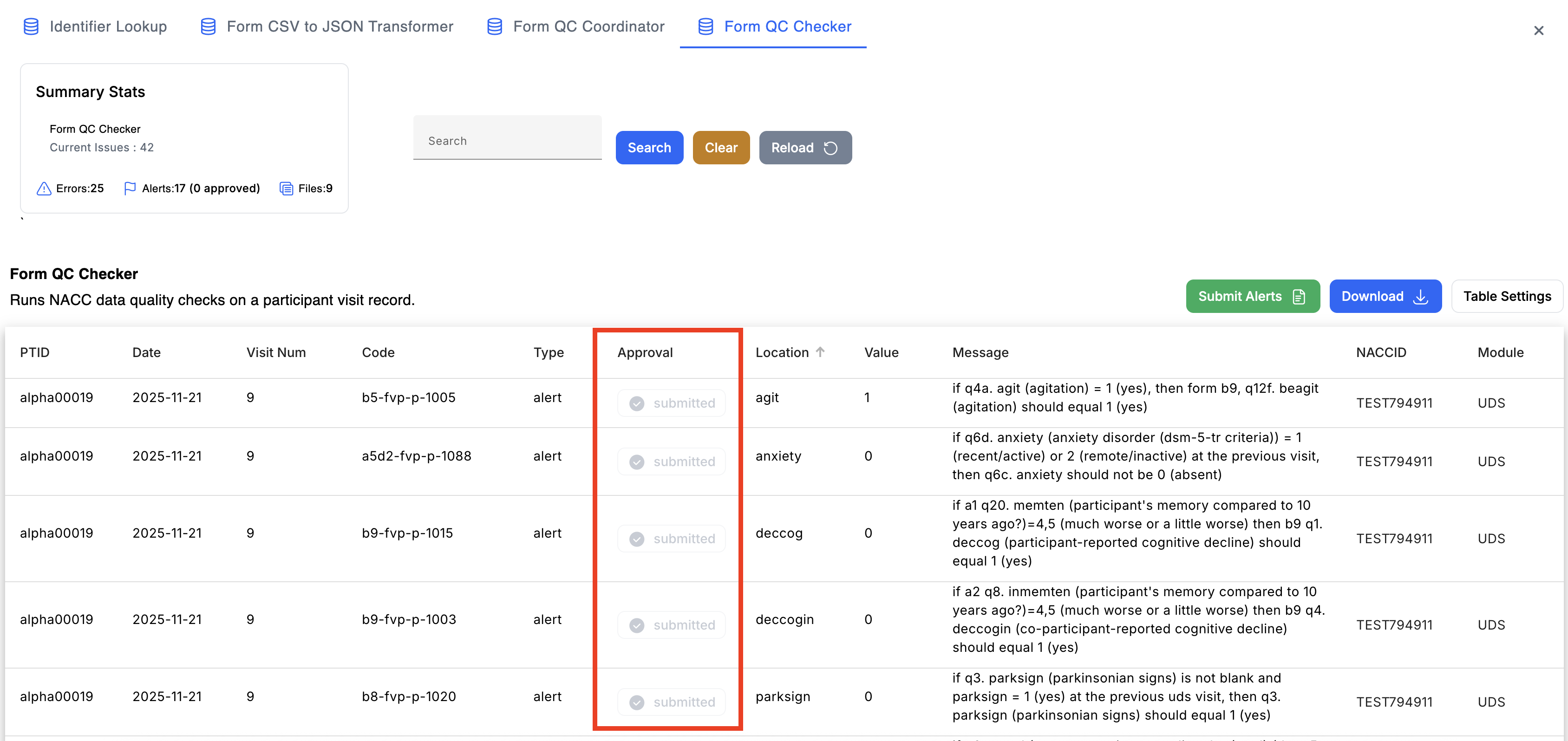 Alt text: Image of the Issue Manager with submitted alerts highlighted