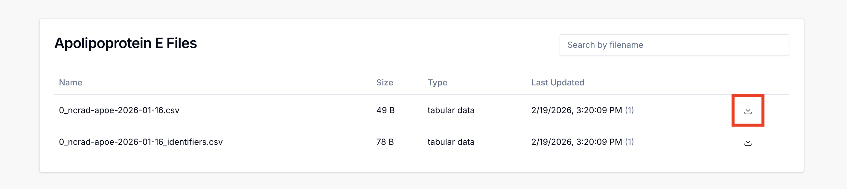 Alt text: Image of the ADRC Portal APOE Data page showing example APOE data from the Sample Center with the download icon for a single file outlined