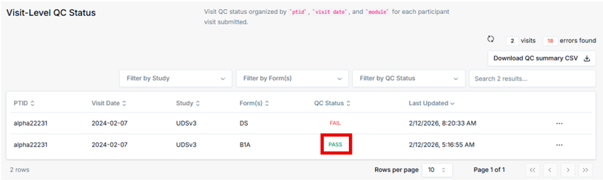 Screenshot: b1a-udsv3-13-qc-ptid-status.png.