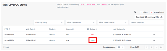 Screenshot: b1a-udsv3-13-qc-ptid-status.png.