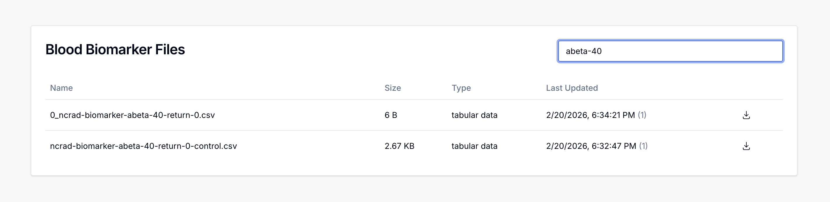 Alt text: Image of the ADRC Portal Bood Biomarker Data page showing filtered example Bood Biomarker data from the Sample Center