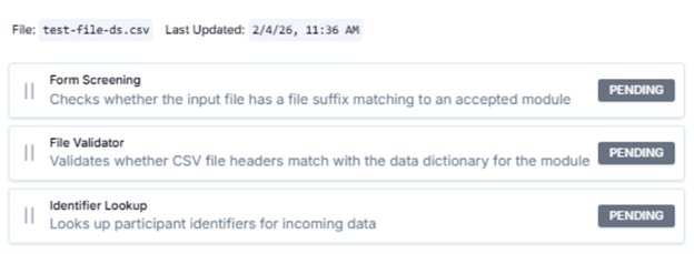 Alt text: Batch Status details showing Form Screening, File Validator, and Identifier Lookup.
