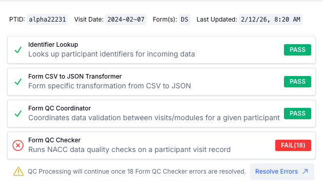 Alt text: Visit-level QC Status details showing pipeline stages.