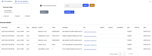 Alt text: Error report view showing validation/QC errors by row.
