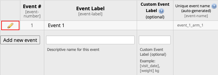 Define My Events page with red box around pencil icon for Event 1