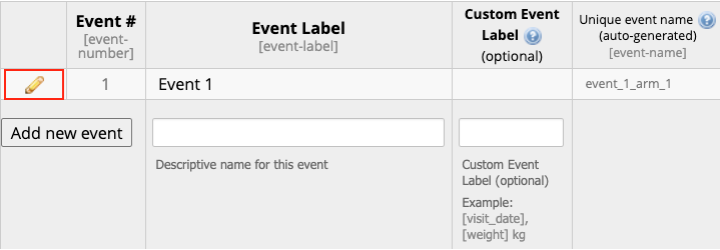 Define My Events page with red box around pencil icon for Event 1