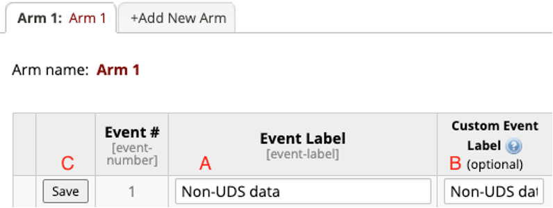 Event table with text in the Event Label box reading Non-UDS Data. The text in the Custom Event Label reads Non-UDS Data. There are red letters indicating the order in which to perform the steps. Letter A is above the Event Label box. Letter B is above the Custom Event Label box and letter C is above the Save button.