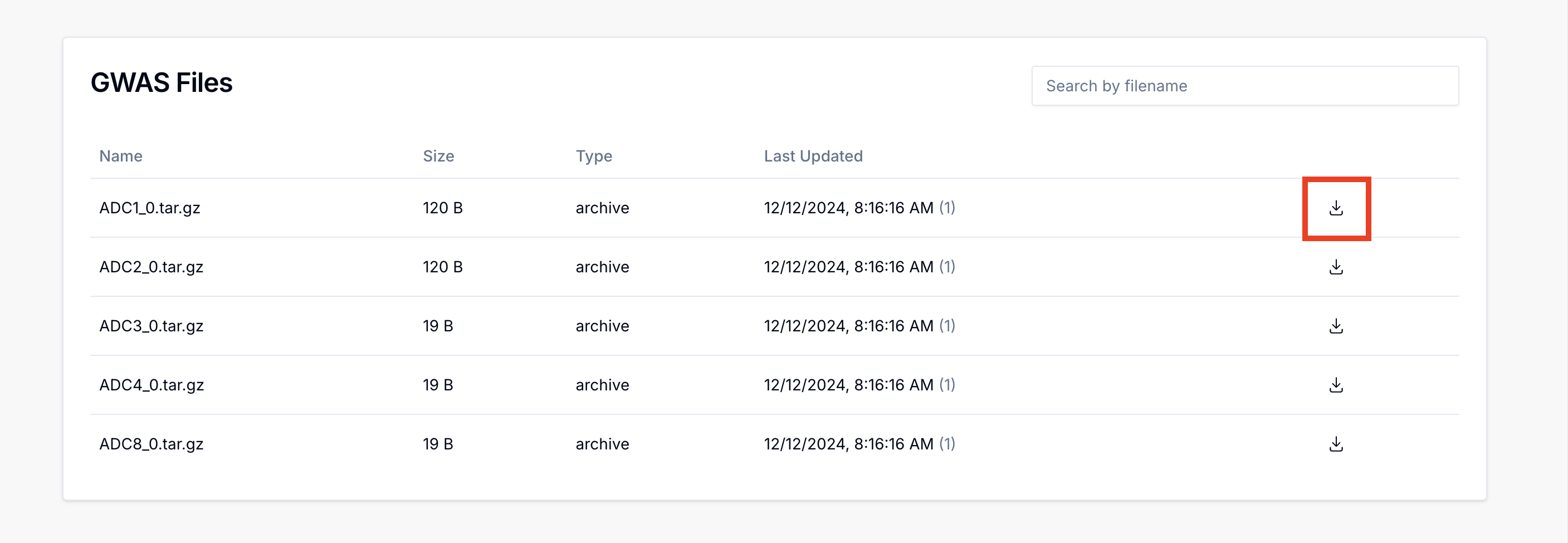 Alt text: Image of the ADRC Portal GWAS Data page showing example GWAS data from the Sample Center with the download icon for a single file outlined