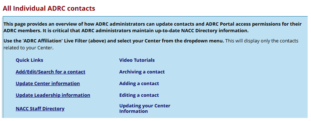 Alt text: Quick links for directory resources.
