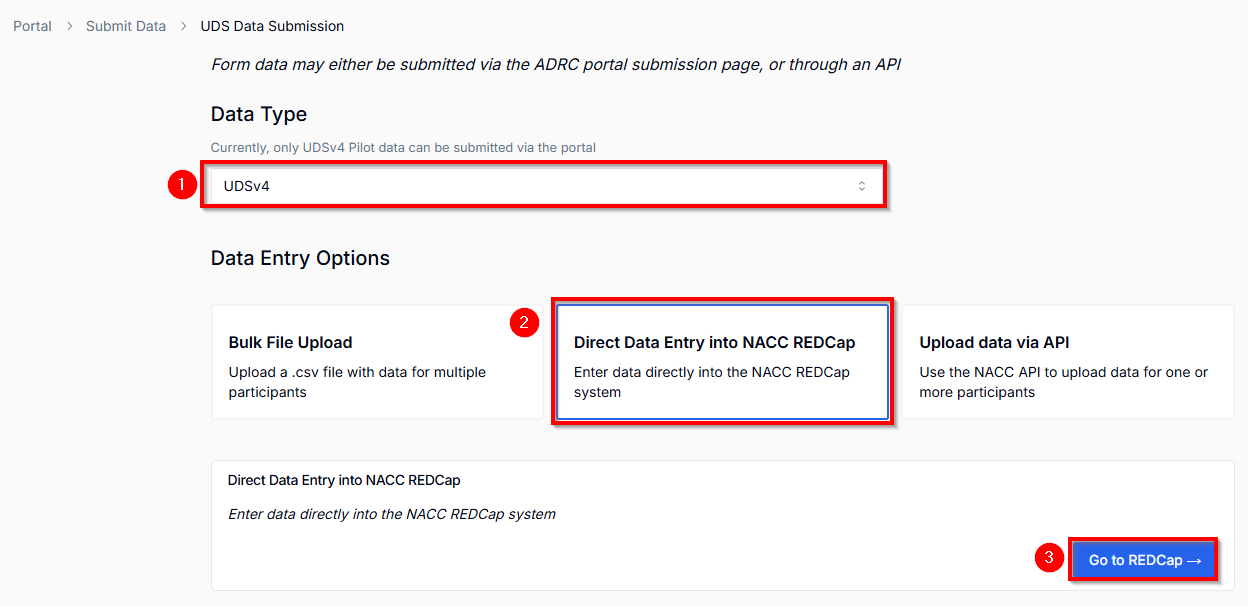 Alt text: Image of Submit UDS Data page with UDSv4 and Direct Data Entry into NACC REDCap and Go to REDCap buttons outlined.