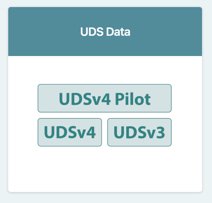 There is a UDS Data button to submit UDS form data