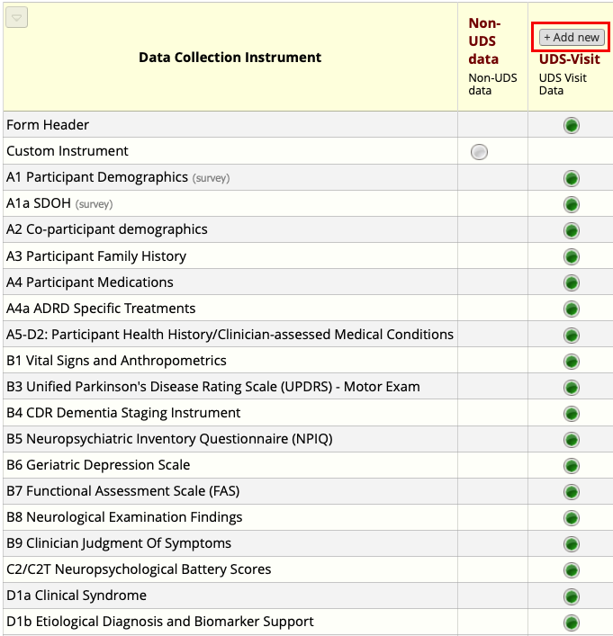 Record home page showing instrument list with red box around the ‘Add new’ button.