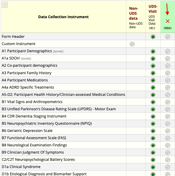 Record home page showing list of instruments with a red arrow pointing to a new column to add #2 for a new event. 