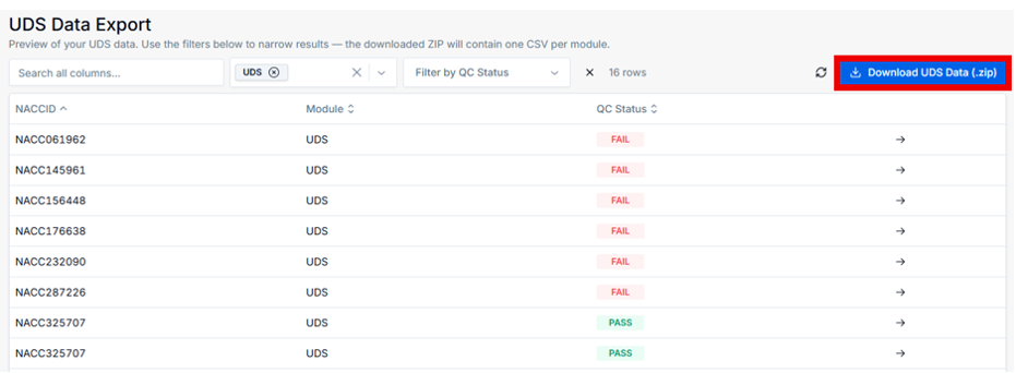 Alt text: "Download Data" link in the UDSv4 &amp; Module Forms interface.