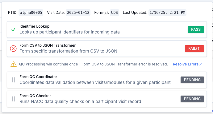 Image of the QC status pop-up dialog for a visit that failed validation